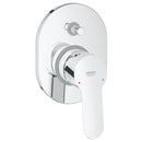 Grohe BauEdge Ankastre Banyo/Duş Bataryası (Sıva Üstü Grubu)