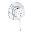 Grohe Bauclassic Ankastre Duş Bataryası - 29048000