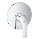 Grohe Eurosmart Ankastre Duş Bataryası - 19451002