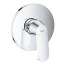 Grohe Eurocosmo Ankastre Duş Bataryası - 24044000