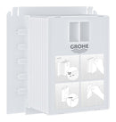 Grohe Panel Revizyonu İçin Kapak Şablonu - 40911000