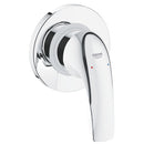 Grohe Baucurve Ankastre Duş Bataryası - 29044000