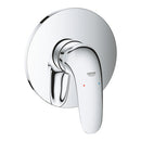 Grohe Eurostyle Ankastre Duş Bataryası - 24046003