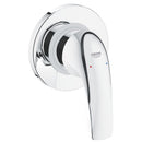 Grohe Baucurve Ankastre Duş Bataryası - 29044000