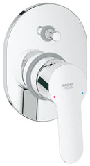 Grohe BauEdge Ankastre Banyo/Duş Bataryası (Sıva Üstü Grubu)