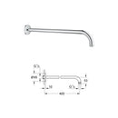 Grohe Bauedge Ankastre Set 1