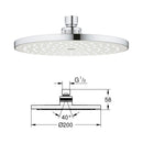 Grohe Bauedge Ankastre Set 1