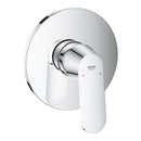 Grohe Eurocosmo Ankastre Duş Bataryası - 24044000