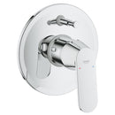 Grohe Eurocosmo Tek Kumandalı Banyo Bataryası - 32879000