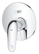 Grohe EuroEco Ankastre Banyo Bataryası - 32747001