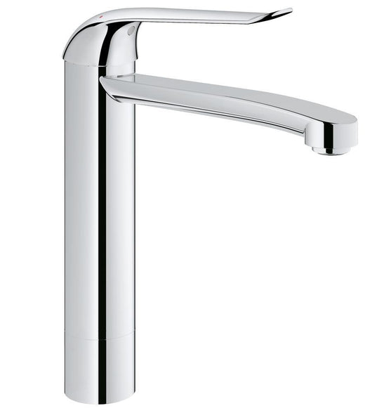 Grohe Euroeco Special Tek Kumandalı Lavabo Bataryası - 30208000