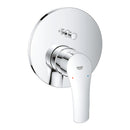 Grohe Eurosmart Ankastre Banyo/Duş Bataryası - 24043003
