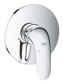 Grohe Eurostyle Ankastre Duş Bataryası - 24046003