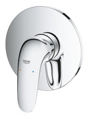 Grohe Eurostyle Ankastre Duş Bataryası - 24046003