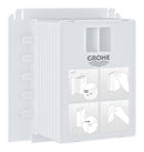 Grohe Panel Revizyonu İçin Kapak Şablonu - 40911000