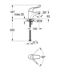 Grohe Euroeco Special Sequential Tek Kumandalı Lavabo Bataryası - 32789000 - 2