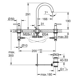 Grohe Atrio 3 Delikli Lavabo Bataryası 1/2