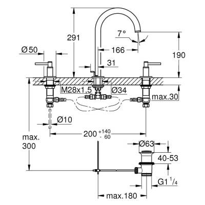 Grohe Atrio 3 Delikli Lavabo Bataryası 1/2