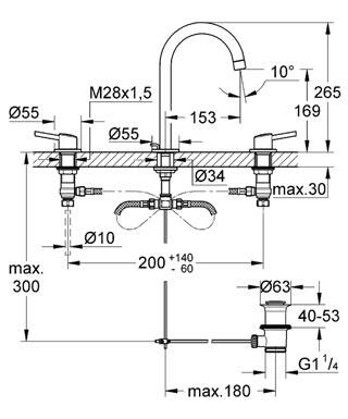 Grohe Concetto 3 Delikli Lavabo Bataryası L-Boyut - 20216001 - 2