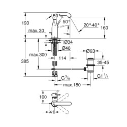 Grohe Essence Tek Kumandalı Lavabo Bataryası M - 24173001 - 2