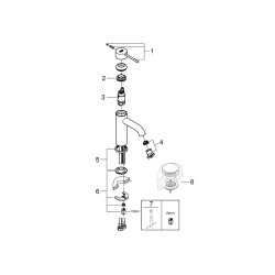 Grohe Essence Tek Kumandalı Lavabo Bataryası S-Boyut - 23590GL1 - 2