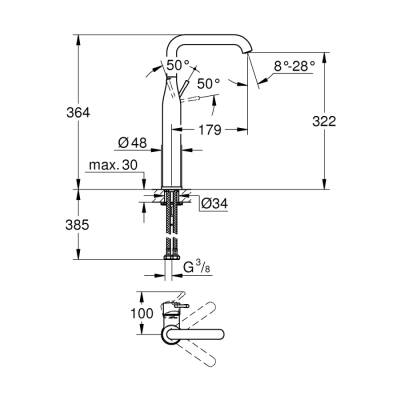 Grohe Essence Tek Kumandalı Lavabo Bataryası Xl - 24170001 - 2