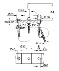 Grohe Essence Üç Delikli Tek Kumandalı Banyo Kombinasyonu - 19976001 - 1