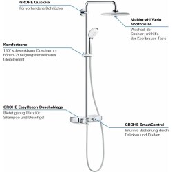 Grohe Euphoria Smartcontrol 260 Mono Duş Sistemi Duvara Monte Termostatik Bataryalı Duş Sistemi - 26509000 - 2