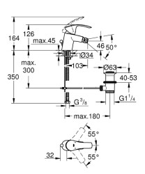 Grohe Eurosmart Tek Kumandalı Bide Bataryası S-Boyut - 32929002 - 2