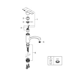 Grohe Eurosmart Tek Kumandalı Eviye Bataryası - 33281003 - 2