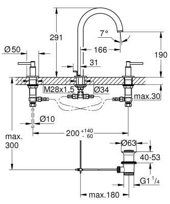 Grohe Atrio 3 Delikli Lavabo Bataryası 1/2