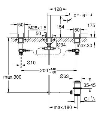 Grohe Grohe Plus 3 Delikli Lavabo Bataryası 1/2