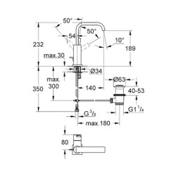 Grohe Allure Tek Kumandalı Lavabo Bataryası 1/2