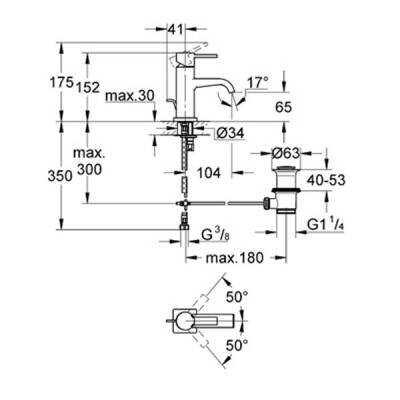 Grohe Allure Tek Kumandalı Lavabo Bataryası M-Boyut - 32757000 - 2