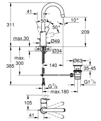 Grohe Bauedge Tek Kumandalı Lavabo Bataryası 1/2