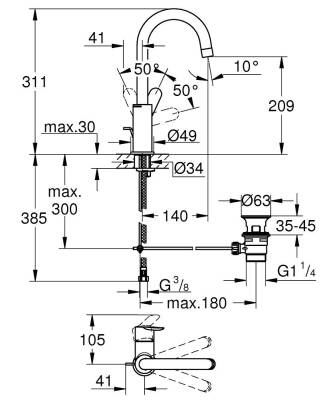 Grohe Bauedge Tek Kumandalı Lavabo Bataryası 1/2