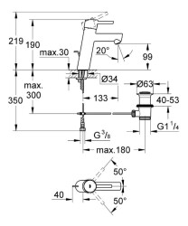 Grohe Concetto Tek Kumandalı Lavabo Bataryası M-Boyut - 23450001 - 2