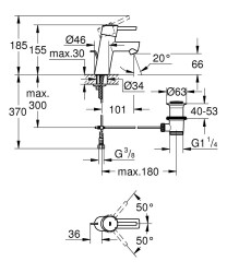 Grohe Concetto Tek Kumandalı Lavabo Bataryası S-Boyut - 32204001 - 2