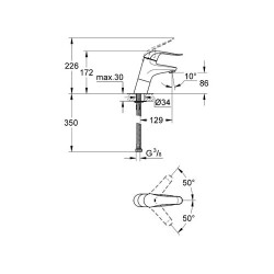 Grohe Euroeco Special Tek Kumandalı Lavabo Bataryası - 32765000 - 2