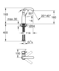 Grohe Essence Tek Kumandalı Lavabo Bataryası M-Boyut - 23463001 - 2