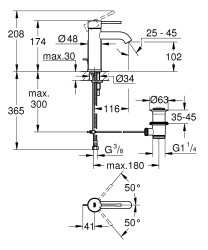 Grohe Essence Tek Kumandalı Lavabo Bataryası S-Boyut - 23589AL1 - 2