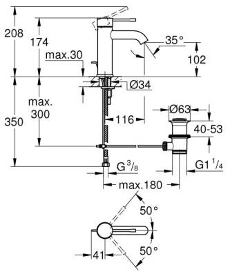 Grohe Essence Tek Kumandalı Lavabo Bataryası S-Boyut - 23589GL1 - 2