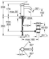 Grohe Essence Tek Kumandalı Lavabo Bataryası S-Boyut - 23589GL1 - 2