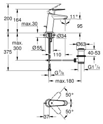 Grohe Eurodisc Cosmopolitan Tek Kumandalı Lavabo Bataryası S-Boyut - 23049002 - 2