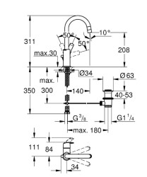 Grohe Eurosmart Tek Kumandalı Lavabo Bataryası 1/2