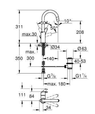 Grohe Eurosmart Tek Kumandalı Lavabo Bataryası 1/2