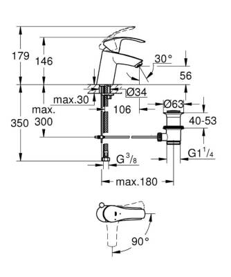 Grohe Eurosmart Tek Kumandalı Lavabo Bataryası S-Boyut - 32926002 - 2