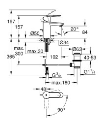 Grohe Eurostyle Cosmopolitan Tek Kumandalı Lavabo Bataryası S-Boyut - 2337420E - 2