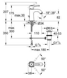 Grohe Grandera Tek Kumandalı Lavabo Bataryası M-Boyut - 23303000 - 2