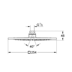 Grohe Rainshower F-Series 10